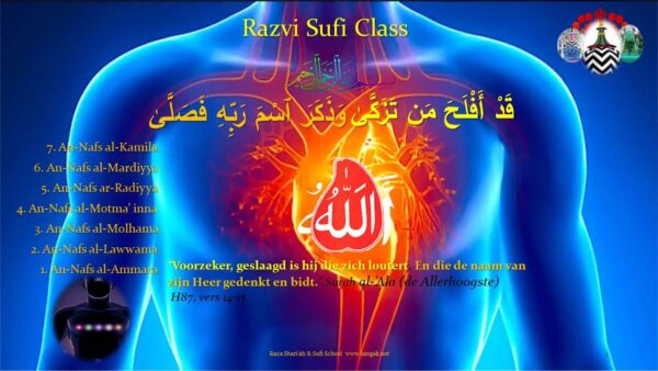 RSS Razvi Sufi Class