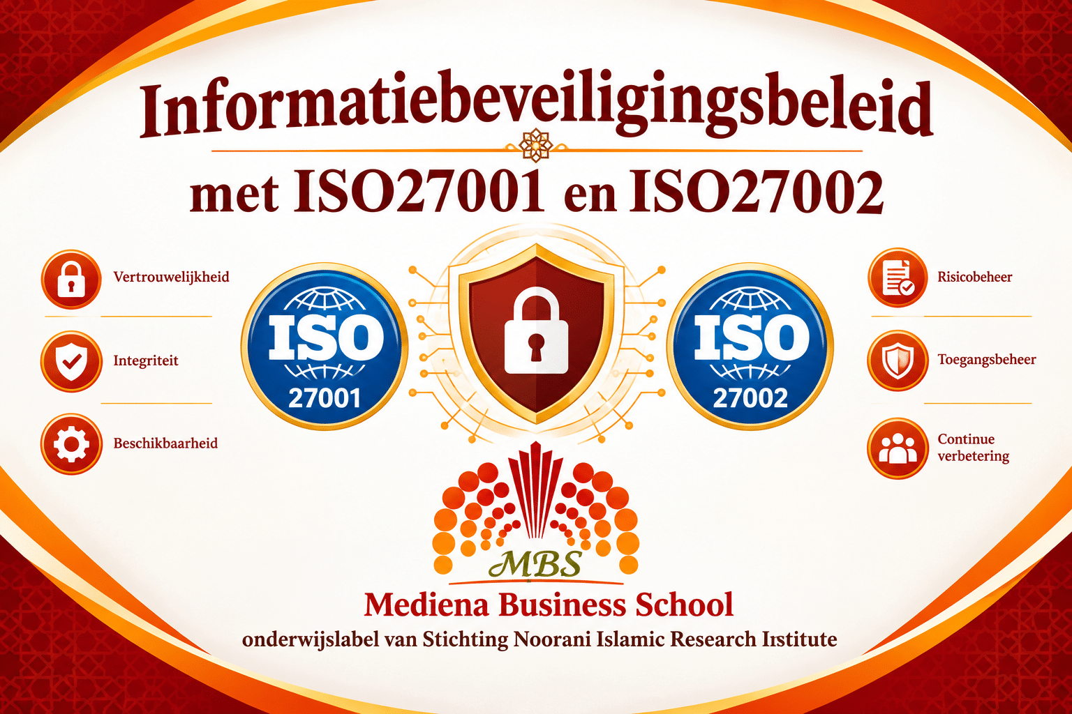 Informatiebeveiligingsbeleid met ISO27001 en ISO27002